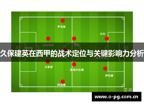 久保建英在西甲的战术定位与关键影响力分析