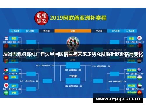 从姆巴佩对阵拜仁看法甲回暖信号与未来走势深度解析欧洲格局变化